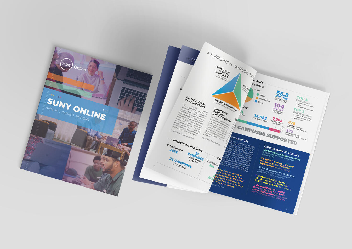 SUNY Online Annual Impact Report 2024